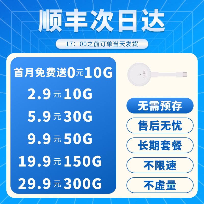 流量卡-广电纯流量卡-广电工作室专用流量卡一机一卡一IP-广电物联网卡-广电0月租流量卡